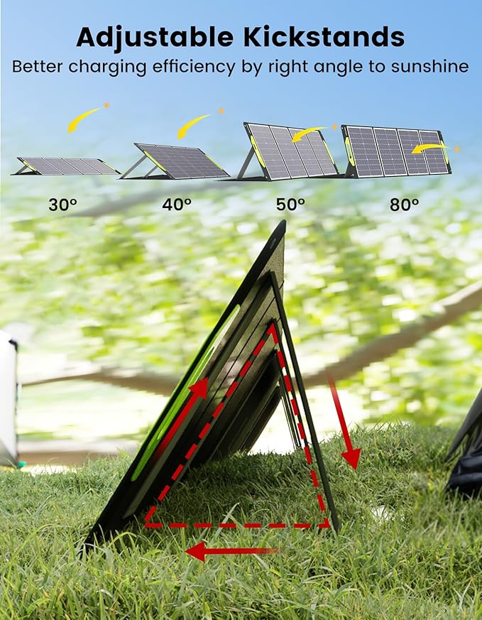 Greenmagic Portable 400 Watt Solar Panel, 39V Foldable, Durable Foldable, Durable Compatiable with