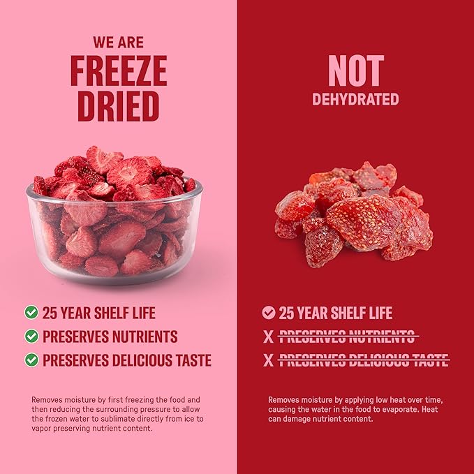 Freeze-Dried Strawberries ??Premium Sliced | #10 Can | 25-Year Shelf Life | Emergency Food & Clean