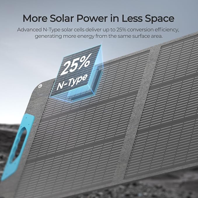 Renogy 100 Watt Solar Panel, N-Type 100W Portable Solar Panels w/Kickstands, Foladable 25% High