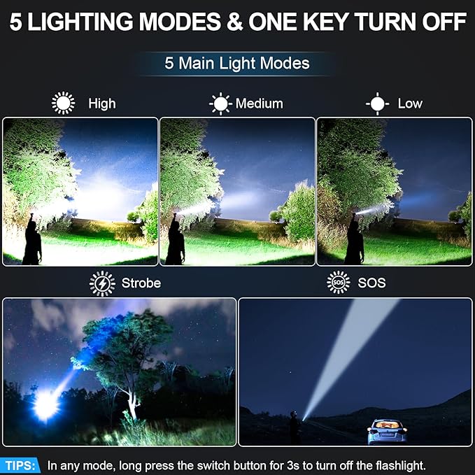 Rechargeable Flashlights High Lumens - Super Bright LED Tactical Flash Light, Powerful Waterproof