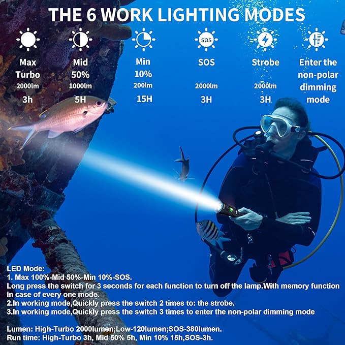 Dive Light Scuba Diving Flashlight Dive Torch Rechargeable,3500Lumens 6 Modes Underwater Light,IPX8