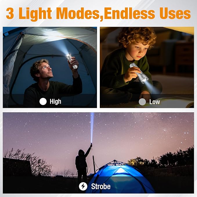 EverBrite Mini LED Flashlight, Zoomable High Lumens 350LM, 3 Modes, 3AAA Batteries Included