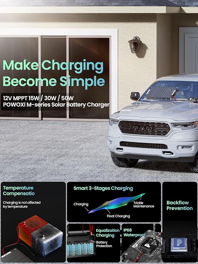 POWOXI 15W Solar Battery Charger: 12V Solar Car Battery Trickle Maintainer - with MPPT Controller