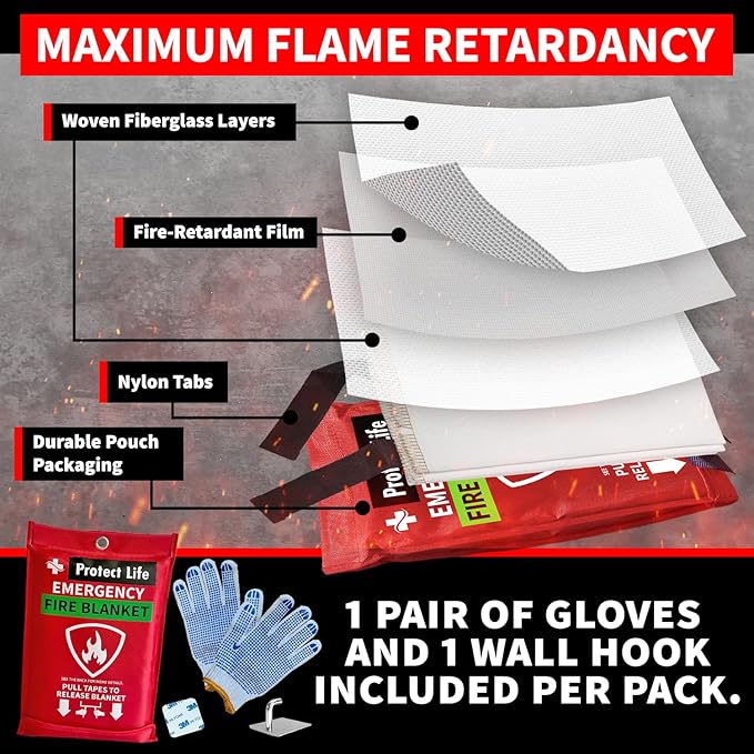 Protect Life Saving Emergency Fire Blankets 1 Pack - 40"x40", Fiberglass Fire Blanket for Home &