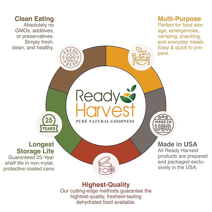 Ready Harvest Dehydrated Rolled Oats Whole Foods for Emergency Food Storage, Camping Supplies, and