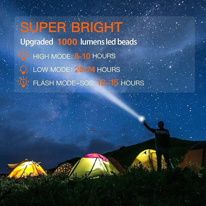 BUYSIGHT Rechargeable Spotlight,1000,000-Lumen Spot Lights Hand held Large Flashlight Handheld