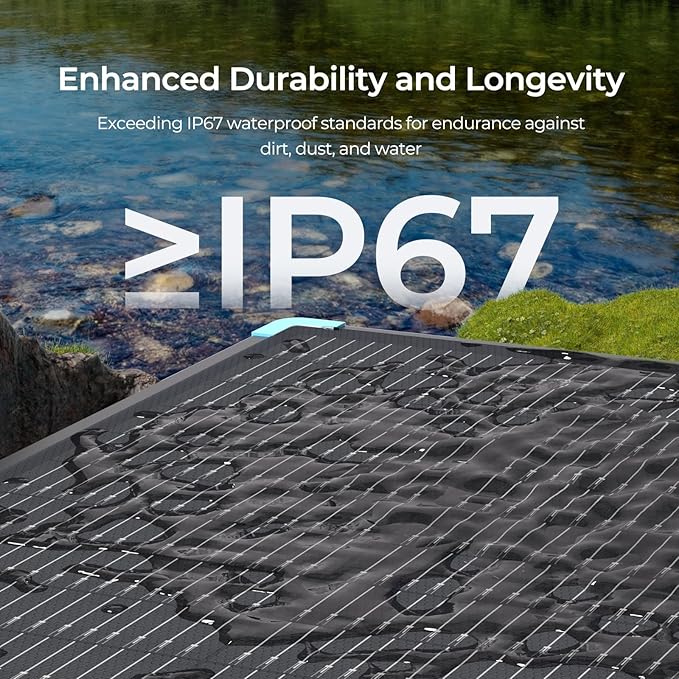 Renogy 300W Portable Solar Panel Suitcase, 25% High Efficiency N-Type Foldable Solar Charger for