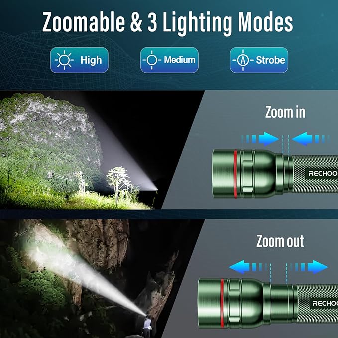 Rechargeable Flashlights High Lumens, G1000 Super Bright Flash Light 2 Pack, Small Zoomable LED