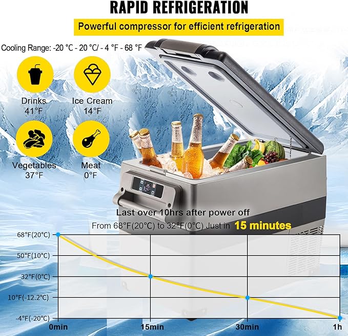 VEVOR 12 Volt Refrigerator, 48 Quart (45L) Fast Cooling Portable Freezer with App Control