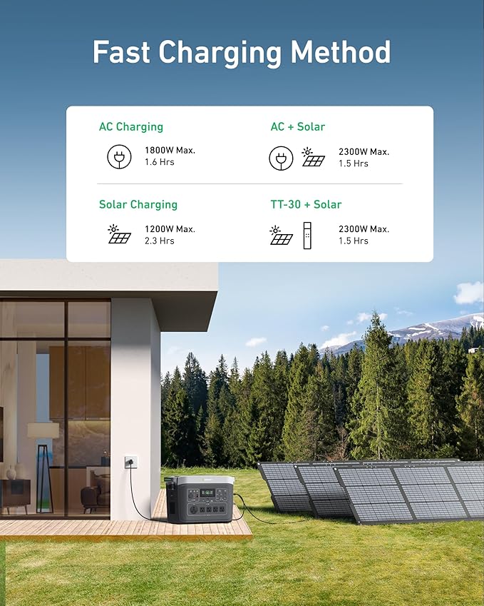 GROWATT Portable Power Station ，INFINITY 2000 Black Electric Solar Generatorï¼?048Wh LifePO4