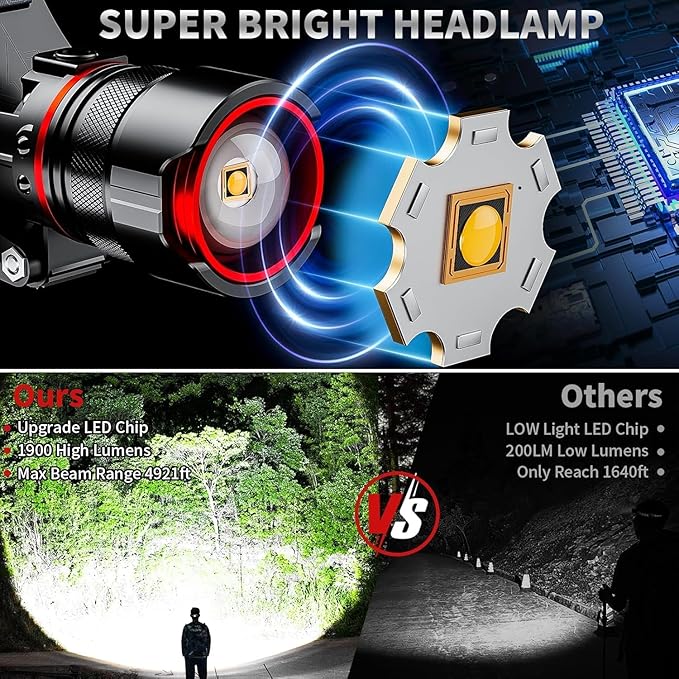 Headlamp 90000 LUMENS LED Rechargeable Head Lamps, Zoomable Headlight with 5 Modes & IPX7