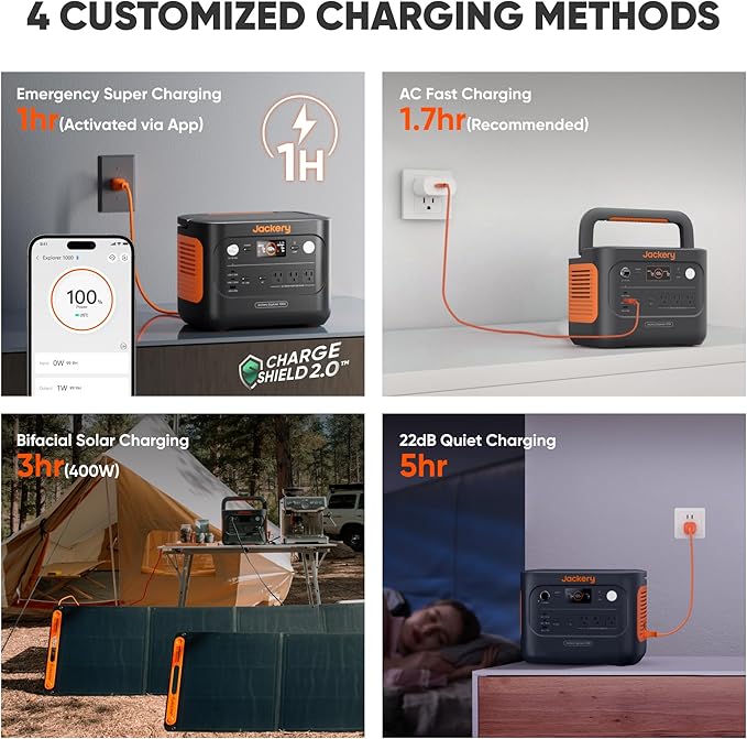 Jackery Explorer 1000 v2 Portable Power Station and 3-Port 102W Fast Charger, 1070Wh LiFePO4