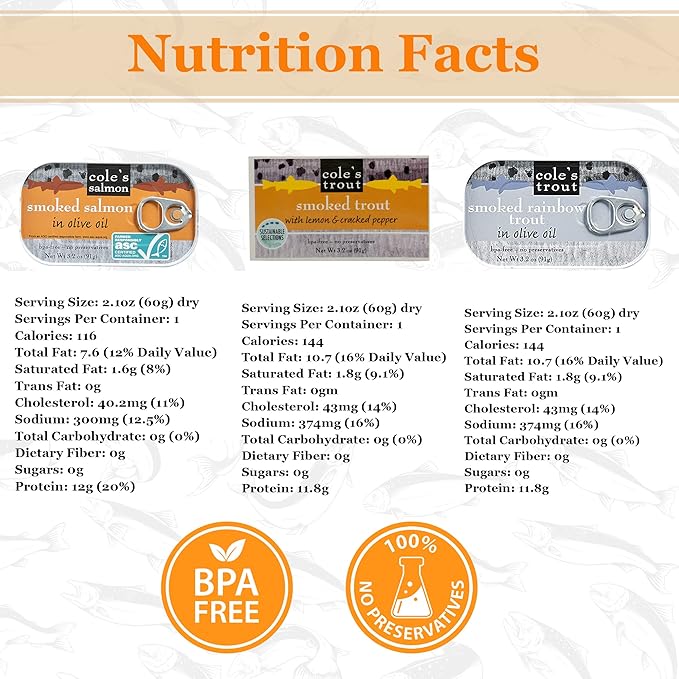 COLE'S Canned Seafood Variety Pack - Salmon, Rainbow Trout in Olive Oil & Trout with Lemon &