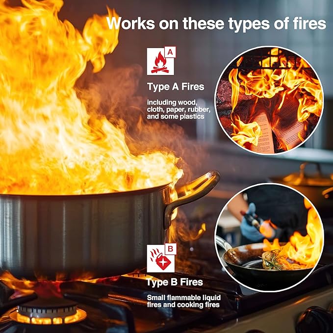 Emergency Fire Blanket - ASTM Certified Fire Suppression Blanket for Home, Kitchen, Grill, Camping