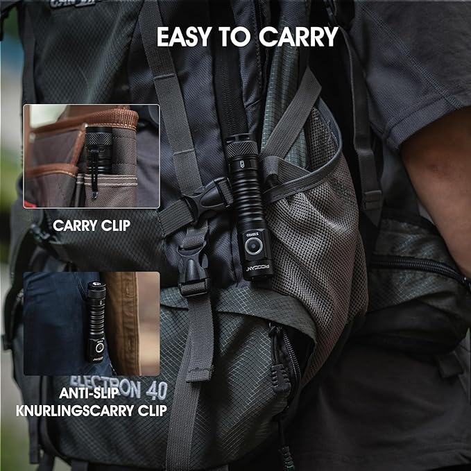 S10Pro Pocket LED Rechargeable Flashlights, Bright Flashlight 2500 High Lumen, Small Tactical