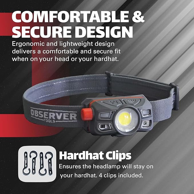 Rechargeable LED Headlamp Waterproof - Hiking Camping Outdoors Flashlight Head Lamp - Hard Hat Work
