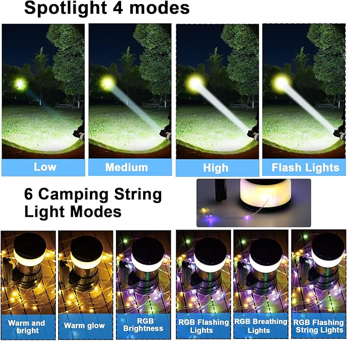 Camping Lantern Rechargeable, LED Flashlight Spotlight Lantern, Waterproof Lantern Flashlight for