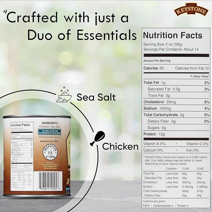 Keystone All Natural Premium Canned Chicken 28 Oz Fully Cooked | No Water Added | Ready to Meat |