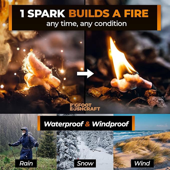 Non-Toxic Waterproof Fire Starters with 5+ Minute Burn for Emergencies, Survival, Campfires, Fire