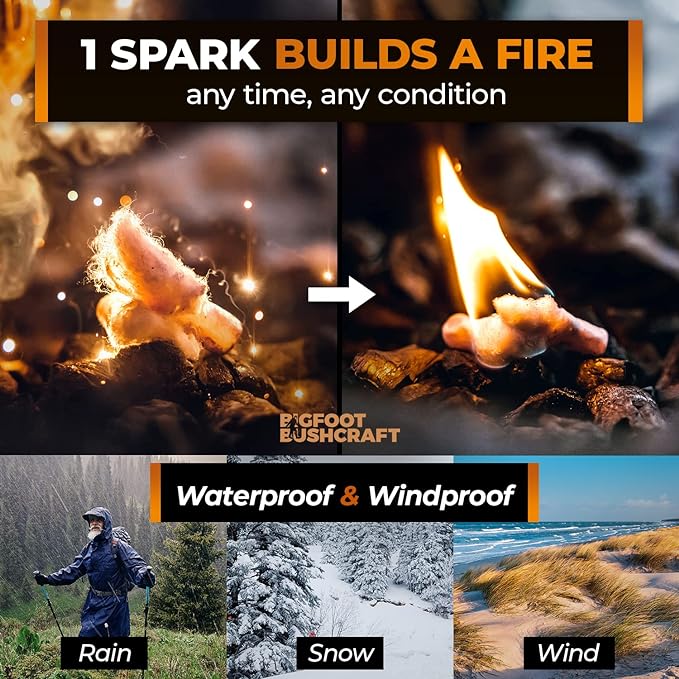 Non-Toxic Waterproof Fire Starters with 5+ Minute Burn for Emergencies, Survival, Campfires, Fire