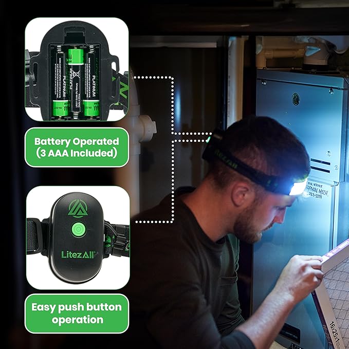 LitezAll Tactical LED Headlamp with Adjustable Headband, Flat Battery Powered Headlamp for Hiking