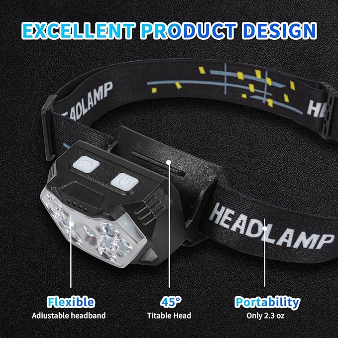 Headlamp,Ultra-Light Bright LED Headlight with White Red Light, Waterproof Motion Sensor Head