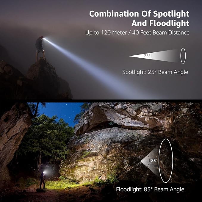 Lepro HeadLamp, 2 Pack Super Bright LED Head lamp with 6 Lighting Modes, Waterproof, Battery
