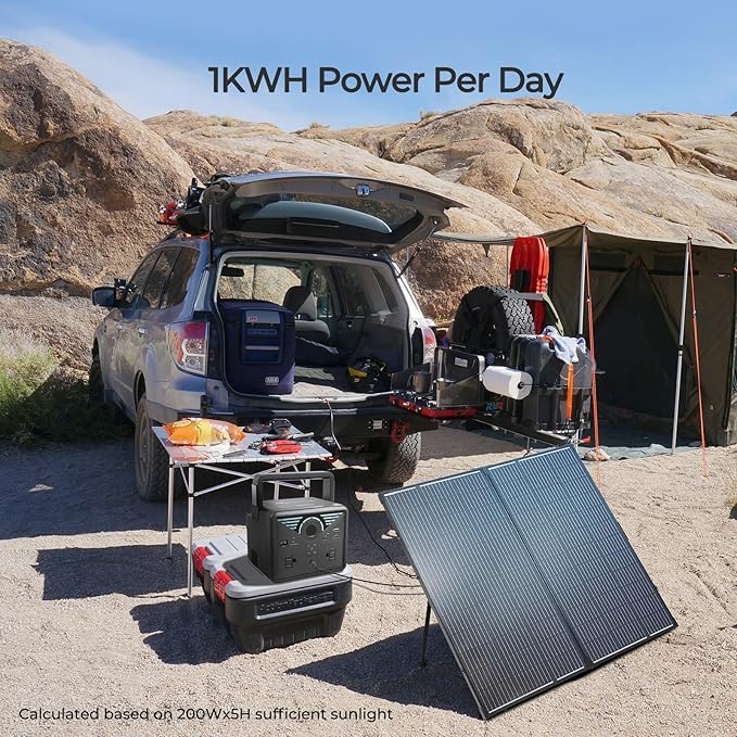 Renogy 200W 12V Portable Solar Panels Suitcase with Waterproof 20A Charge Controller, Foldable 200
