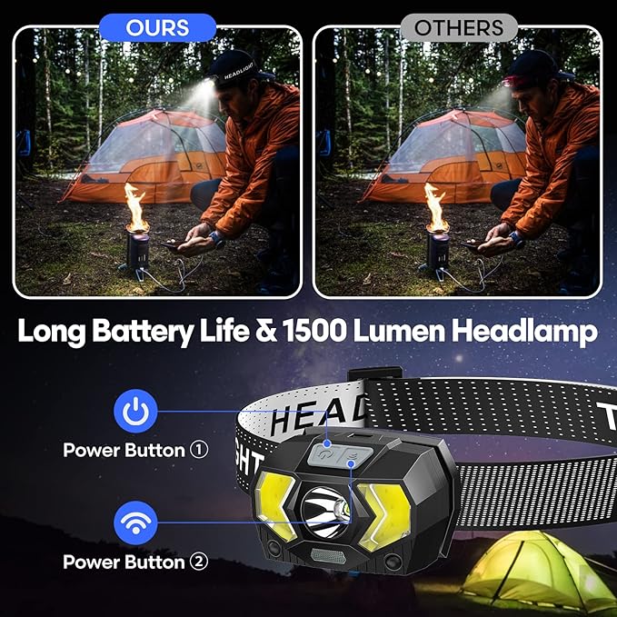 Lsnisni LED Headlamp,1500 Lumen Bright Head Lamp with 7 Modes,Lightweight and Adjustable Headlight