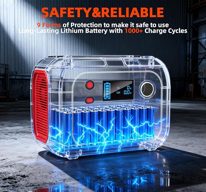 Portable Power Station 300W, 228Wh Solar Generator with 110V Pure Sine Wave AC Outlet, Backup