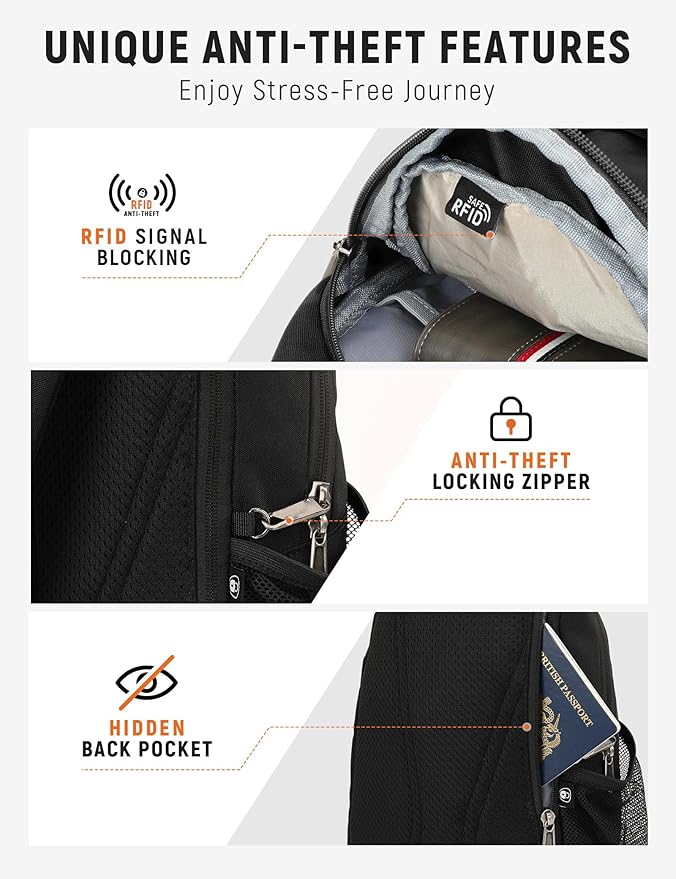 SKYSPER Sling Bag Anti-Theft RFID Crossbody Bag Travel Cross Body Backpack Shoulder Hiking Sling