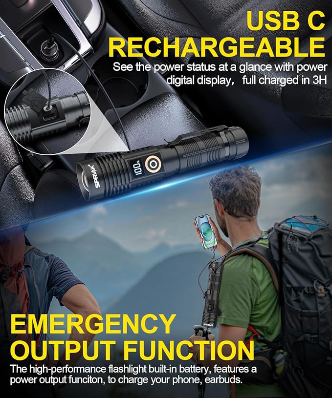 Rechargeable Flashlight High Lumens-Super Bright Magnetic Flash Light with Power Digital Display