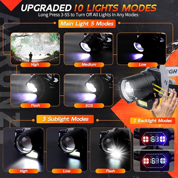 LED Headlamp Rechargeable 1000 Lumens Super Bright with 10 Modes & Motion Sensor, 2 Pack Head Lamp