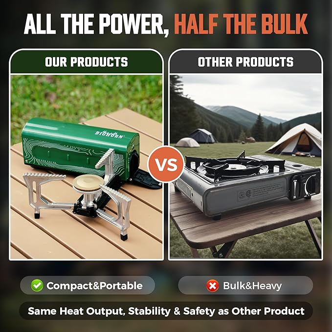 BIG HORN OUTDOORS Butane Camping Stove, Portable Folding Gas Burner with Carry Bag for Camping