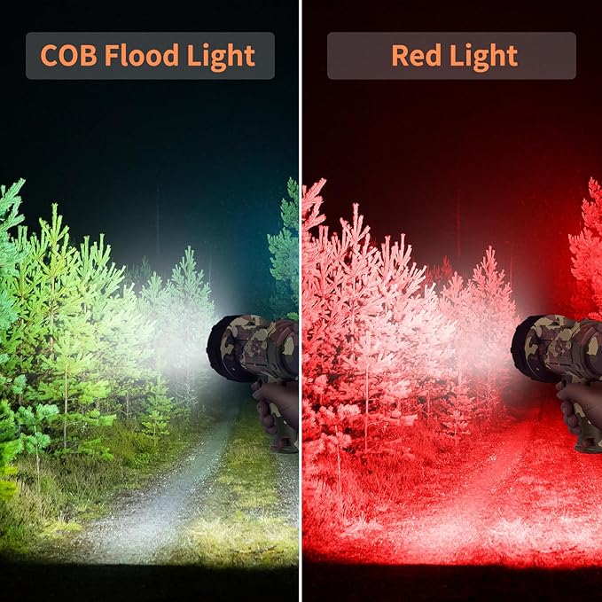 BUYSIGHT Rechargeable Spotlight Flashlight Floodlight,1000000 Lumen Hand held Spot Lights IP67