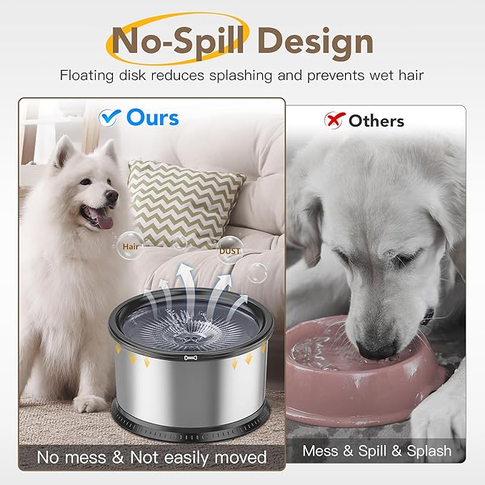 4.5L/1.2Gal Dog Water Bowl, No Spill Stainless Steel Slow Water Bowl for Medium Large Dogs, Large