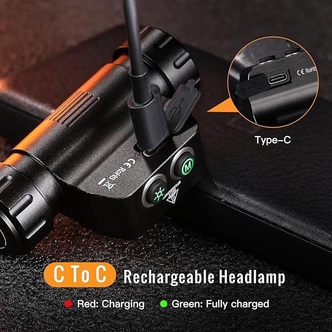 Sofirn HS22 Rechargeable Headlamp 2500 Lumen, 2700K-6500K Color Temperature Control, LED High