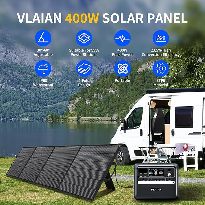 400W Portable Solar Panel for Power Station Generator,400 Watt Foldable Solar Panel Charger with