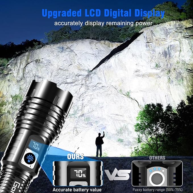 Goreit Flashlights LED High Lumens Rechargeable, 2000 Lumens XHM77.2 Super Bright Flash Light USB