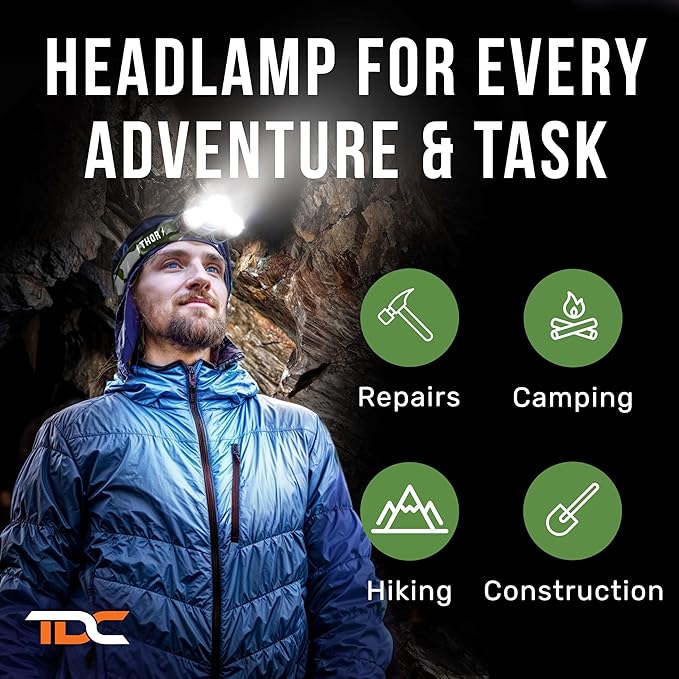 TDC Head Lamp Led Rechargeable Super Bright - USB-C Headlamp for Adults - Head Lights for Forehead