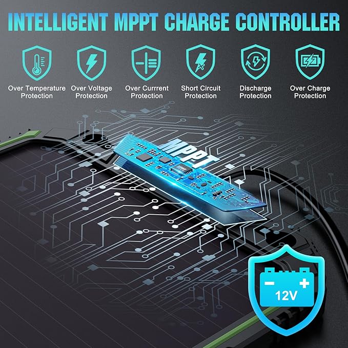 Sun Energise 5W 12V Solar Battery Charger Maintainer PRO, Built-in Smart MPPT Charge Controller