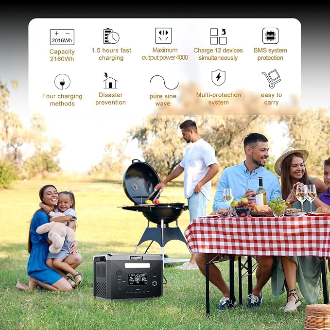 SolarPlay Portable Power Station 2400W (Peak 4800W), 2160Wh Solar Generator with 400W Solar Panel