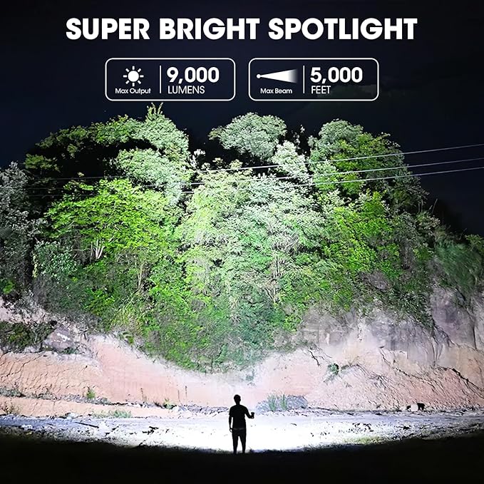 Rechargeable Spotlight, 99,000 Lumens Super Bright Handheld Led Flashlight, Outdoor Spot Light with