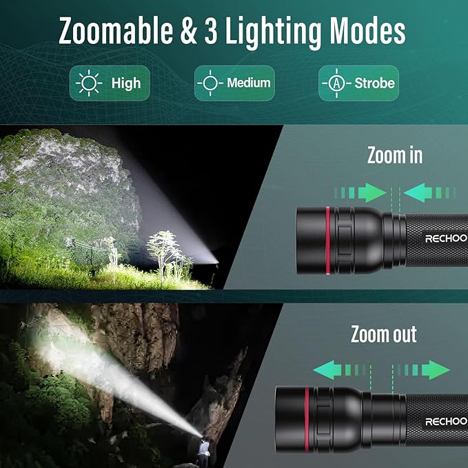 RECHOO Rechargeable Flashlights High Lumens, 2 Pack G1000 Super Bright Flash Light, Small Led
