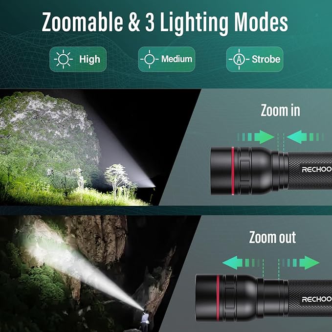 RECHOO Rechargeable Flashlights High Lumens, G1000 Super Bright Flash Light, Small Zoomable Led