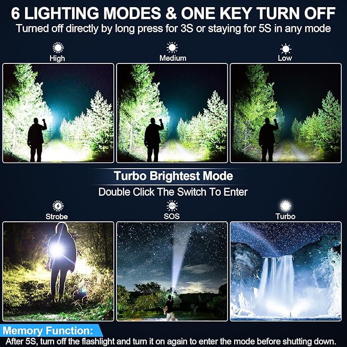 Rechargeable Flashlights High Lumens, Super Bright LED Small Powerful Tactical Flashlight with