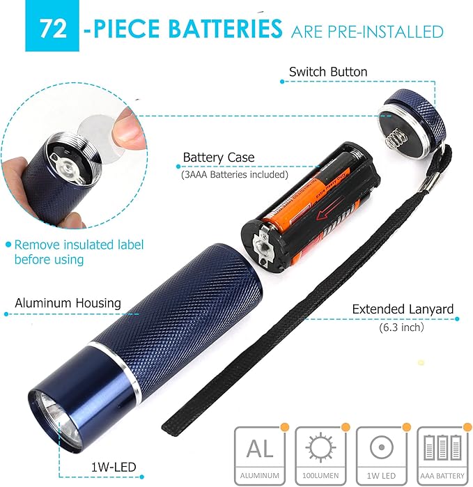 FASTPRO 24-Pack Flashlights Set, Aluminum LED Flashlights Include AAA Batteries & Lanyard, Super