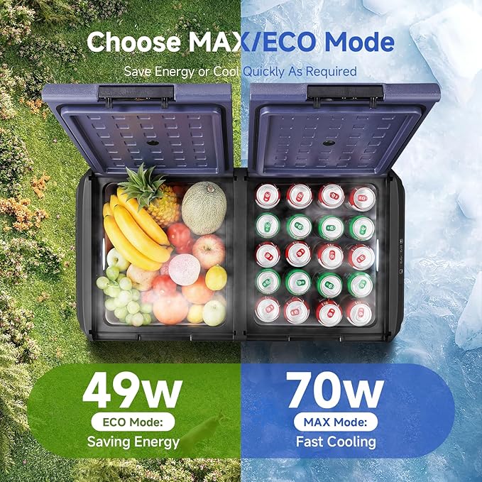 BODEGACOOLER 12 Volt Car Refrigerator, 79QT(75L) IPX4 Waterproof Electric Cooler, RV Car Fridge