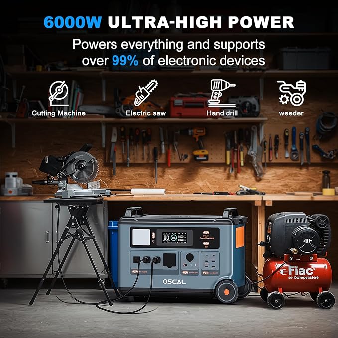 OSCAL PowerMax 6000 Solar Generator with 3×200W, 120V/240V Split Phase Voltage 6000W AC Outlets