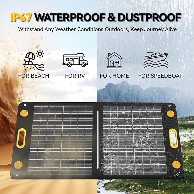 100W Bifacial Portable Solar Panel, Bend Resistant Foldable Solar Panel 100Watt 22V Monocrystalline